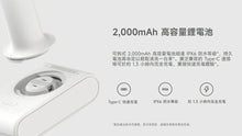 Load image into Gallery viewer, Xiaomi wireless car washing machine