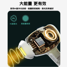 画像をギャラリービューアに読み込む, 英国🇬🇧BOSIDIN アイスクリーム脱毛器