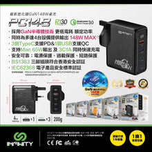 Load image into Gallery viewer, *Latest technology 3rd generation gallium nitride GaN148W desktop charger* Huoniu