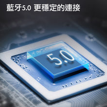 画像をギャラリービューアに読み込む, Wenqing ヘッドバンド Bluetooth ヘッドセット