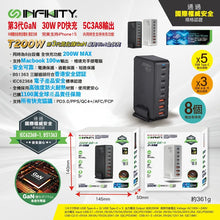 將圖片載入圖庫檢視器 INFINITY - T200W 氮化鎵 8Port GaN 200W 5C3A 8輸出 共用時全支持快充功能 USB充電器 / BLACK 黑色