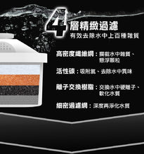 將圖片載入圖庫檢視器 Future Lab - Pure F2 直飲瞬熱機