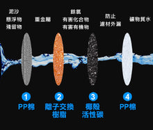 將圖片載入圖庫檢視器 Future Lab - Pure F2 直飲瞬熱機