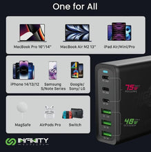 將圖片載入圖庫檢視器 Infinity T100W 氮化鎵 GaN 100W 桌充