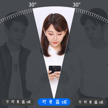 画像をギャラリービューアに読み込む, のぞき見防止モンステッカー