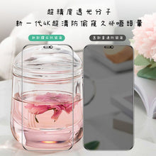 画像をギャラリービューアに読み込む, のぞき見防止モンステッカー