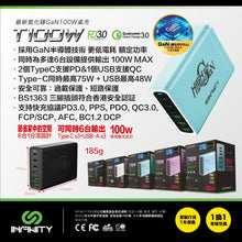 將圖片載入圖庫檢視器 Infinity T100W 氮化鎵 GaN 100W 桌充
