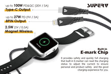 Load image into Gallery viewer, SUPERV🇭🇰 Multifunctional cable 5-in-1 charging cable (120CM) Model:cc51
