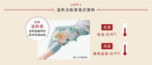 Load image into Gallery viewer, Japan🇯🇵 Lourdes Heating Foot and Knee Massager♨️
