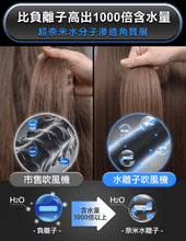 將圖片載入圖庫檢視器 台灣品牌 Future Lab未來實驗室 NAMID1水離子吹風機 Plus