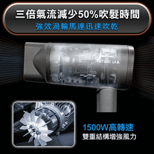 將圖片載入圖庫檢視器 台灣品牌 Future Lab未來實驗室 NAMID1水離子吹風機 Plus