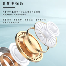 將圖片載入圖庫檢視器 藍牙耳機