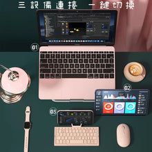 將圖片載入圖庫檢視器 BOW藍牙鍵盤(超方便)