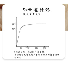 Load image into Gallery viewer, Hand warmer urine bag, charger, powerbank