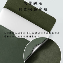 画像をギャラリービューアに読み込む, MacBookコンピューターバッグ