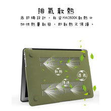 画像をギャラリービューアに読み込む, MacBook保護ケース