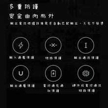 画像をギャラリービューアに読み込む, 充電器(携帯電話ホルダーとしても使用可能)