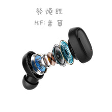 Load image into Gallery viewer, Bluetooth earphone