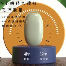 將圖片載入圖庫檢視器 藍牙耳機