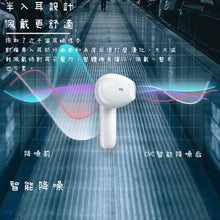 將圖片載入圖庫檢視器 藍牙耳機