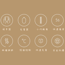 Load image into Gallery viewer, Hand warmer urine bag, charger, powerbank