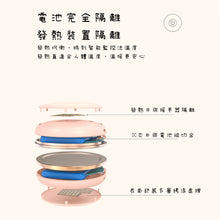 Load image into Gallery viewer, Hand warmer urine bag, powerbank, charger