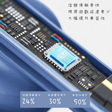 將圖片載入圖庫檢視器 遊戲藍牙耳機