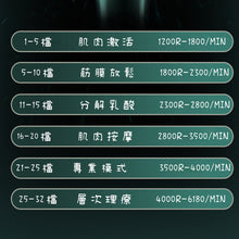 將圖片載入圖庫檢視器 按摩槍