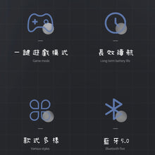 將圖片載入圖庫檢視器 遊戲藍牙耳機
