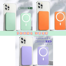 Load image into Gallery viewer, magsafe urine bag (magnetic suction)