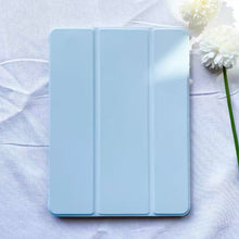 画像をギャラリービューアに読み込む, iPad保護ケース