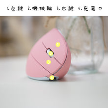 画像をギャラリービューアに読み込む, 軽量人間工学に基づいたマウス