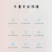 画像をギャラリービューアに読み込む, ワイヤレス磁気尿バッグ