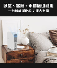 画像をギャラリービューアに読み込む, AirD除菌除湿機