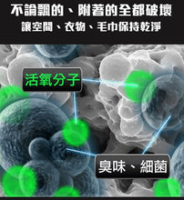 画像をギャラリービューアに読み込む, AirD除菌除湿機