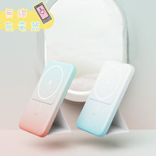 画像をギャラリービューアに読み込む, ワイヤレス磁気尿バッグ