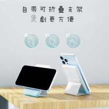 画像をギャラリービューアに読み込む, ワイヤレス磁気尿バッグ