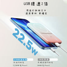 画像をギャラリービューアに読み込む, ワイヤレス磁気尿バッグ