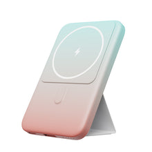 画像をギャラリービューアに読み込む, ワイヤレス磁気尿バッグ