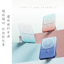 画像をギャラリービューアに読み込む, ワイヤレス磁気尿バッグ