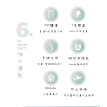 画像をギャラリービューアに読み込む, ワイヤレス磁気尿バッグ