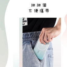 画像をギャラリービューアに読み込む, ワイヤレス磁気尿バッグ