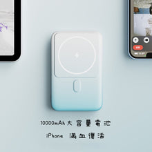 画像をギャラリービューアに読み込む, ワイヤレス磁気尿バッグ