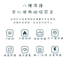 Load image into Gallery viewer, magsafe urine bag (magnetic suction)