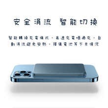 Load image into Gallery viewer, magsafe urine bag (magnetic suction)