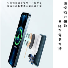 Load image into Gallery viewer, magsafe urine bag (magnetic suction)