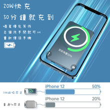 Load image into Gallery viewer, magsafe urine bag (magnetic suction)