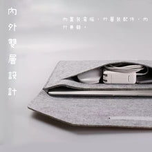 Load image into Gallery viewer, MacBook computer bag