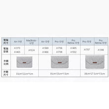 Load image into Gallery viewer, MacBook computer bag