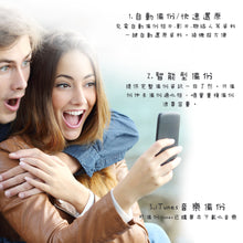 將圖片載入圖庫檢視器 備份豆腐